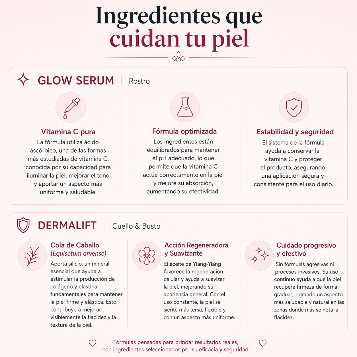 Rutina Completa Anti-Edad | Rostro, Cuello y Escote