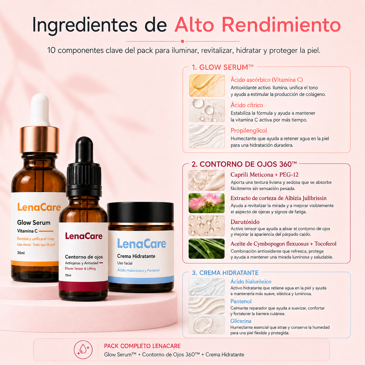 Rutina Completa | Antioxidante, Antiojeras e Hidratación Profunda