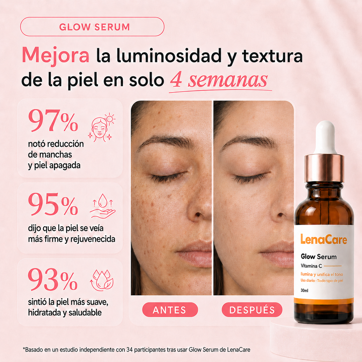 Rutina Completa | Antioxidante, Antiojeras e Hidratación Profunda